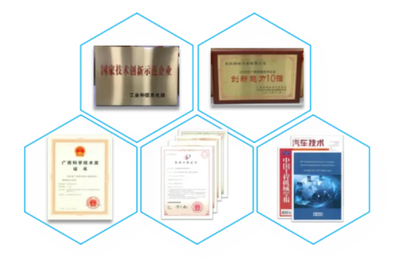 Certificates